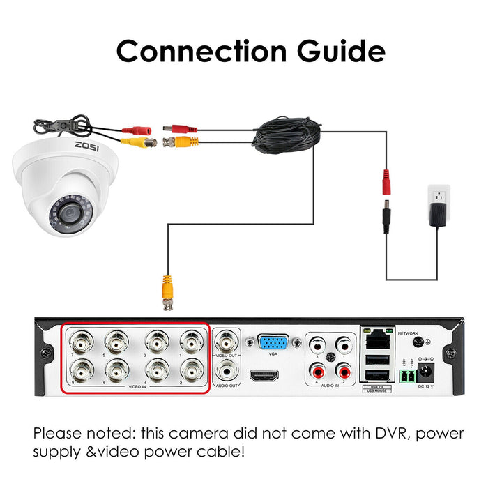 C419 1080P Dome Analog Security Camera Zosi