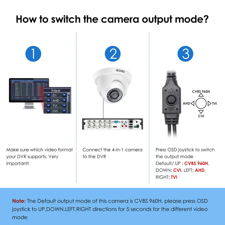 C419 1080P Dome Analog Security Camera Zosi