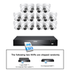 C225 4K 16CH Security System(32-Camera Capable) + 4TB/8TB + Optional Dual Hard Drive