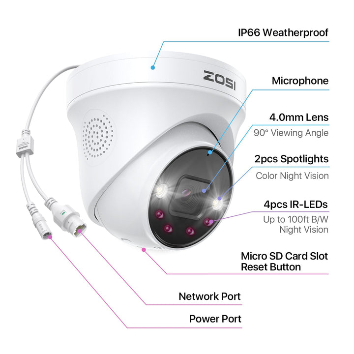 ZOSI 5MP PoE Add-on Camera Outdoor Indoor,Person Vehicle Detection,2 Way Audio,Color Night Vision,Sound & Light Alarm,Weatherproof Home Dome Security Camera,Only Compatible with ZOSI POE NVR Zosi