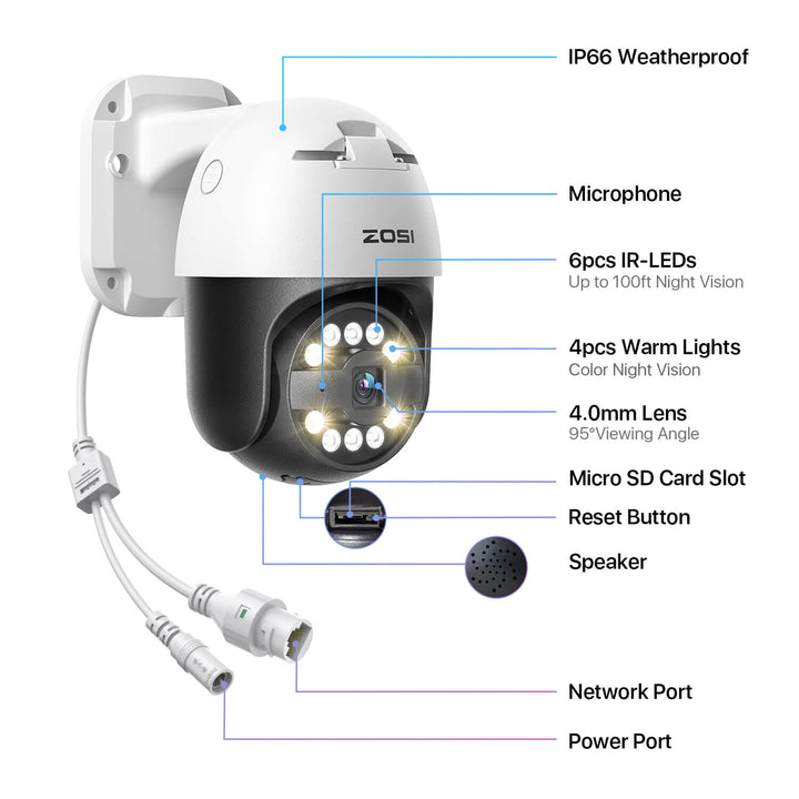 C296 5MP Pan-Tilt PoE IP Camera + 60ft Ethernet Cable Zosi