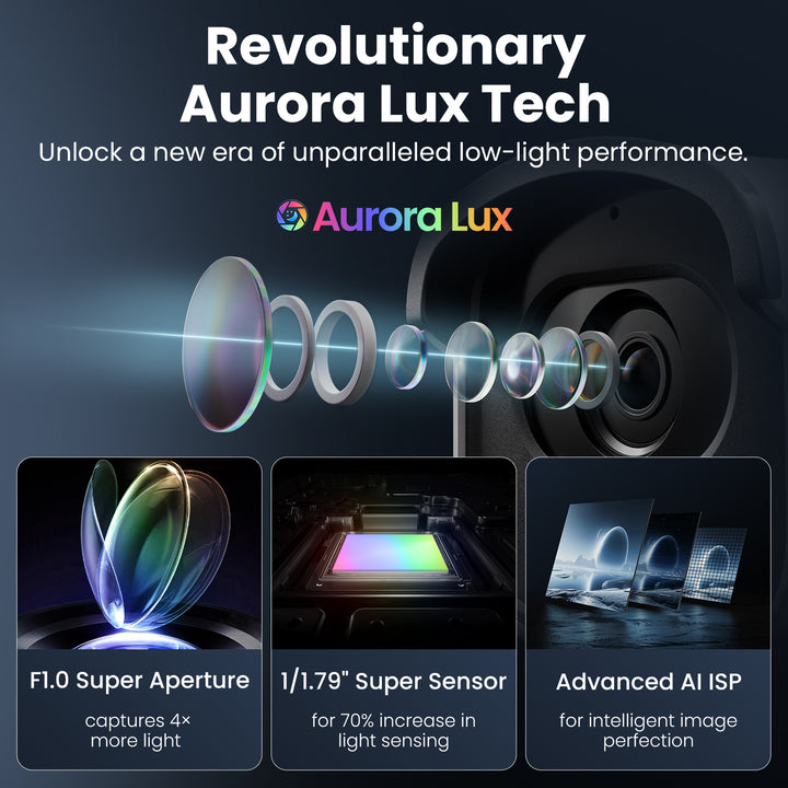 C186A 5MP Aurora Lux WiFi Camera + Unveiling True Full Color Night - Revolutionary Aurora Lux Tech