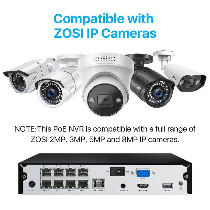 4K 8 Channel NVR + 2TB Hard Drive Zosi