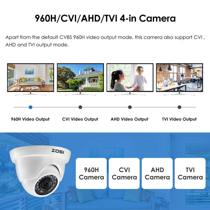 C419 1080P Dome Analog Security Camera Zosi