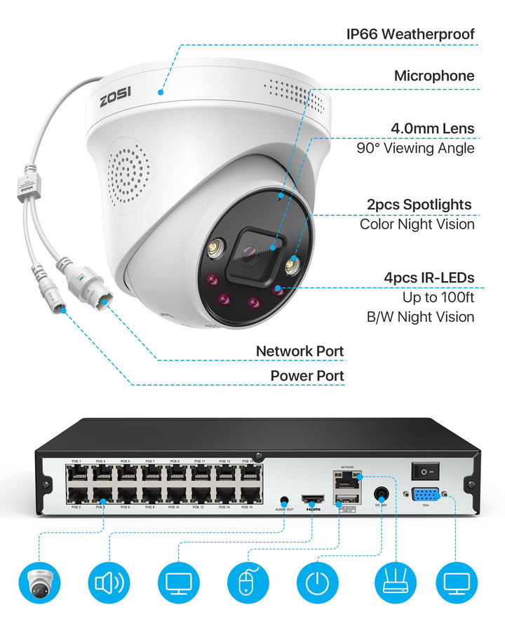 C225 4K 4-Cam 16CH PoE NVR Security System + 4TB Hard Drive Zosi