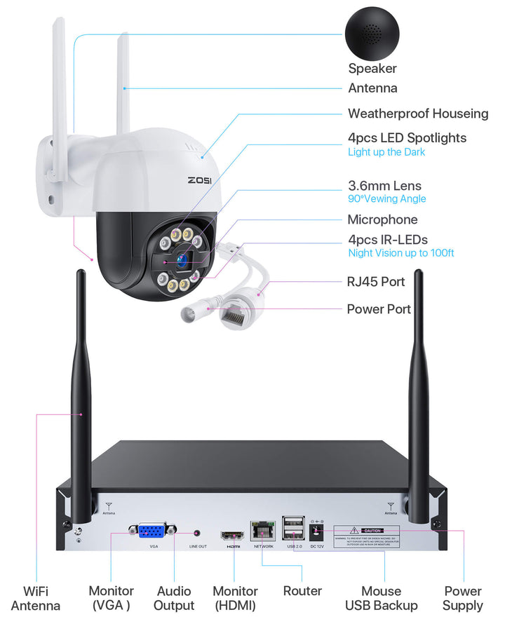 C289 3MP Pan-Tilt Security Camera System + 1TB/2TB Hard Drive Zosi