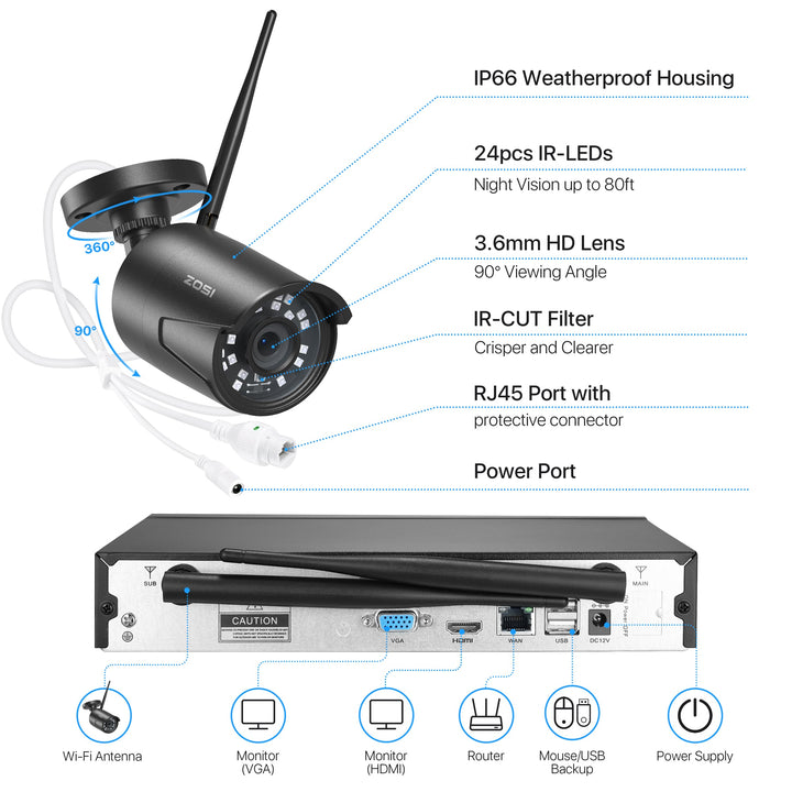 3MP 8 Channel WiFi Security Camera System, Smart Motion Detection, 80ft Infrared Night Vision Zosi