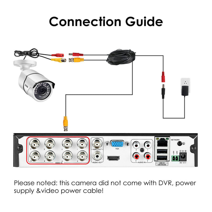 C261 2MP TVI/CVI/AHD/CVBS CCTV Camera (ZG2612C) Zosi